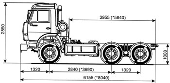 Камаз 5511 чертеж